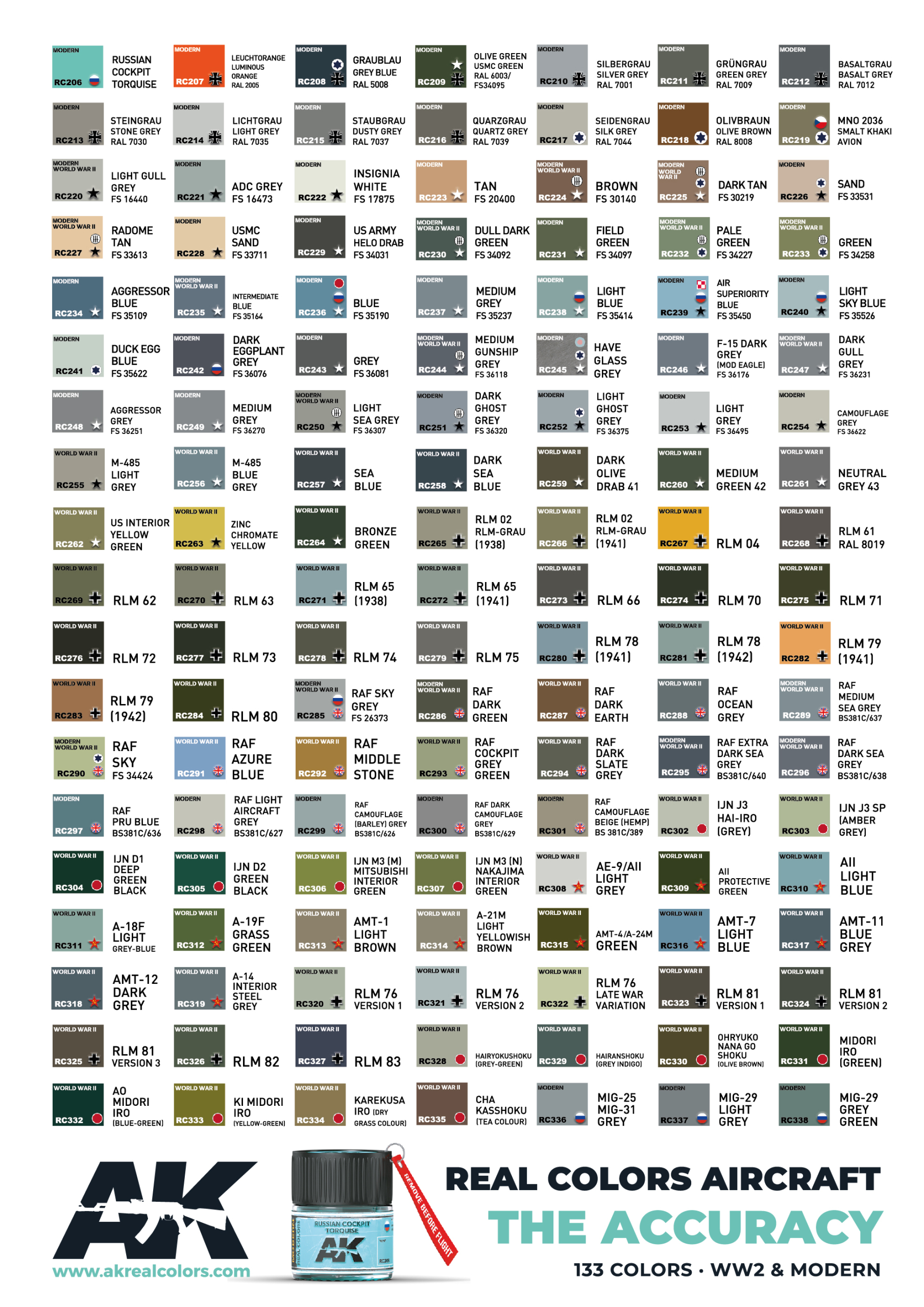 Aircraft Paint Color Chart