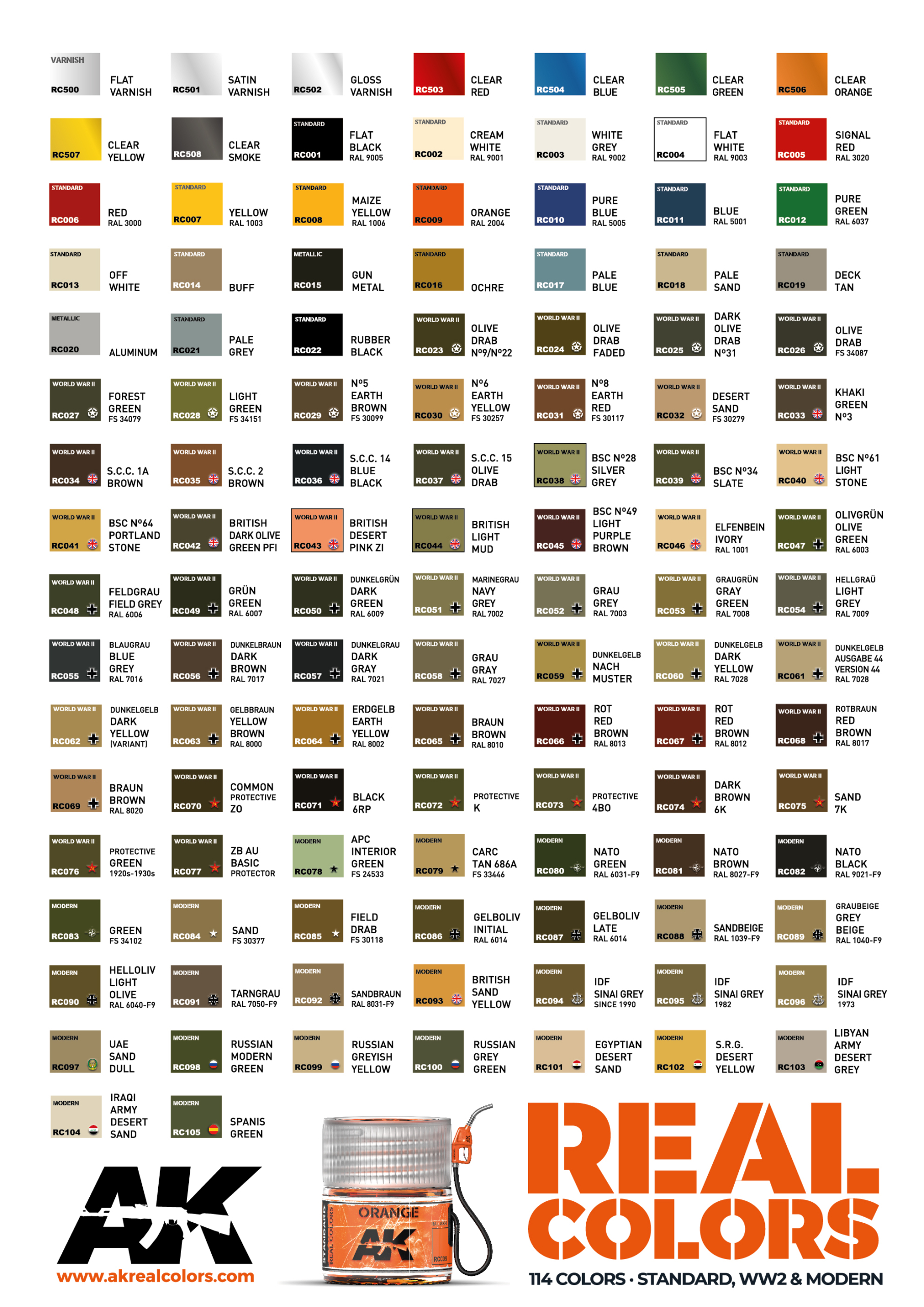 Paint Equivalent List